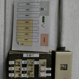 ☆彡　商業事業部の取組み　☆彡