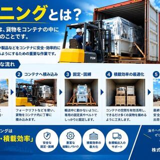 バンニングとは?