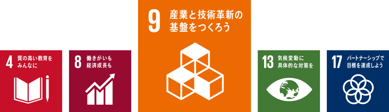コージツSDGs